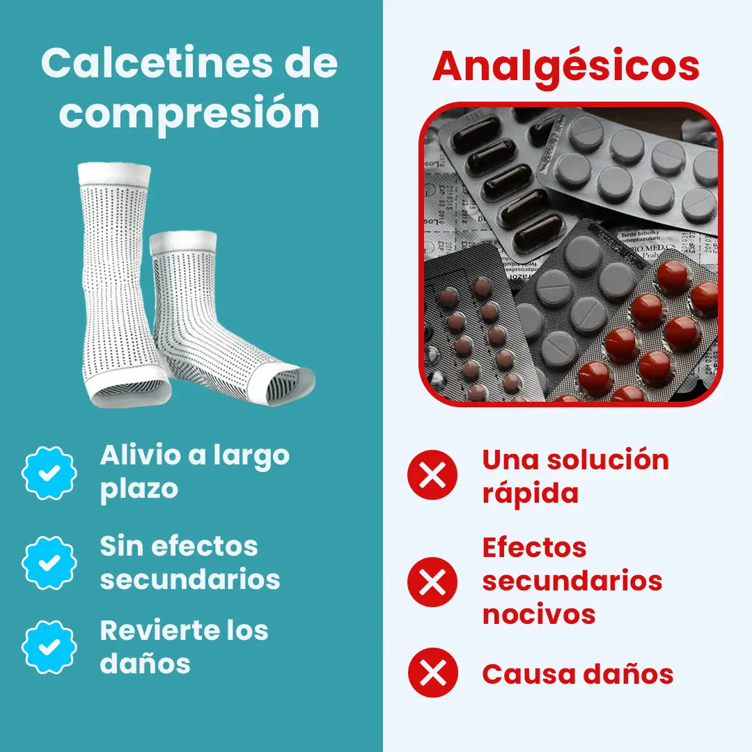 Calcetines de Compresión - Obtén alivio instantáneo de pies hinchados y adoloridos